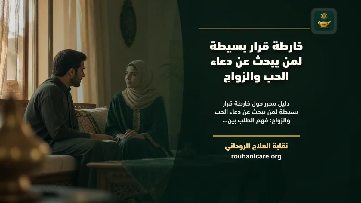 خارطة قرار بسيطة لمن يبحث عن دعاء الحب والزواج